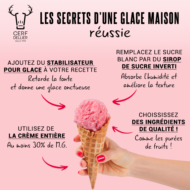 Infographie_Les_secrets_d_une_glace_r_ussie.jpg